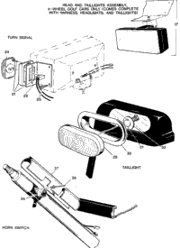 Lights And Horn Button