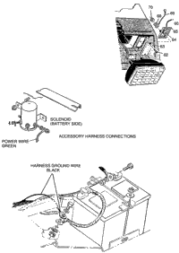 Signal Lamp