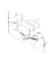 Accelerator-3