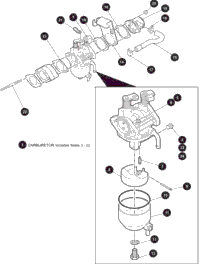 Carburetor And Choke #2