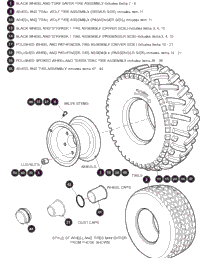 Wheels And Tires_