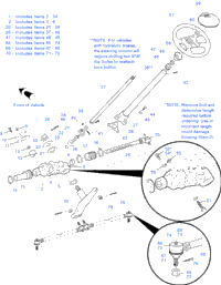 Steering