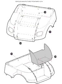 Body 5