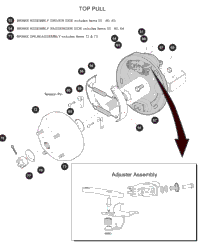 Brakes Tab4