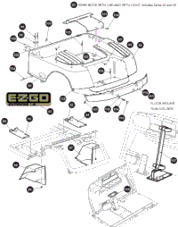 Body - 3