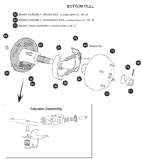 Brakes