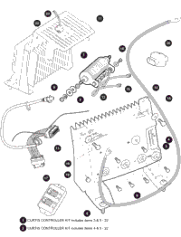 Electronic Speed Control - 1