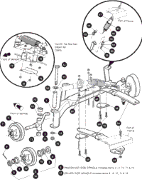 Front Suspension & Steering-1