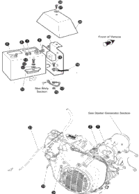 Electrical - Batteries