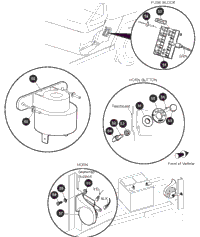 Electrical System Tab3