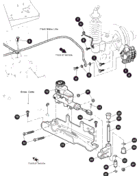 Brakes - 2