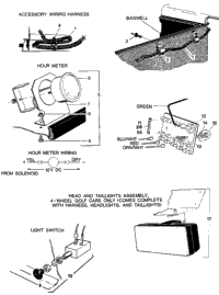 Hour Meter And Light Switch
