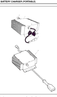 Battery Charger (Portable)
