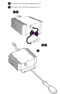 Battery Charger