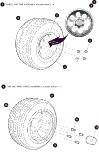 Wheels And Tires