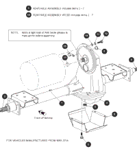 Rear Axle - 2