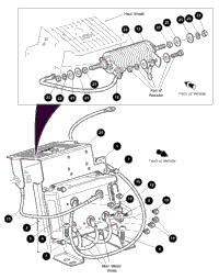 Electronic Speed Control