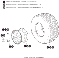 Wheels And Tires
