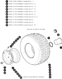 Wheels And Tires 1