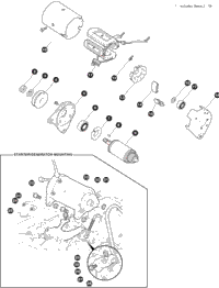 Starter And Generator
