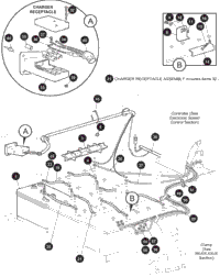 Electrical System~2