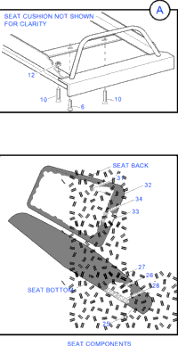 Seating - Convertable