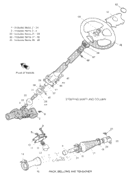 Steering Column