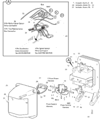 Electronic Speed Control