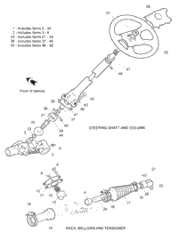 Steering Box And Column