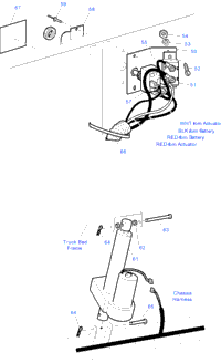 Electric Actuator