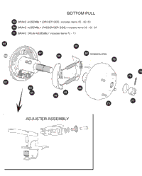 Brakes 3