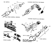 Electrical (Switch And Recept)