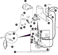 Electrical System 2