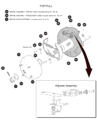 Brakes - Mechanical - 2