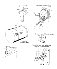 Receptacle (Solid State)