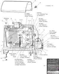 Electronic Speed Control - Pds