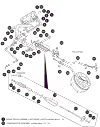 Brakes 1