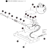 Accelerator Tab2
