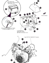 Electrical System