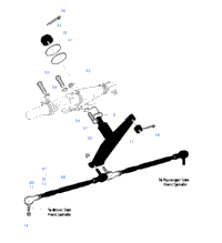 Idler Tie Rods Mounting