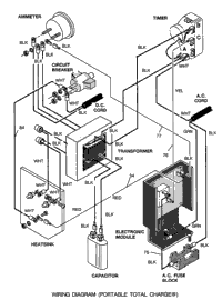 Charger Wiring