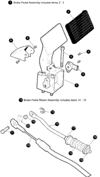 Brakes - 2