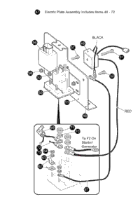 Electrical - Plates