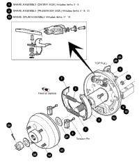 Brakes (1-3) Tab3