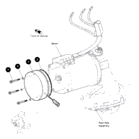 Brakes 2