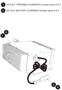 Battery Charger