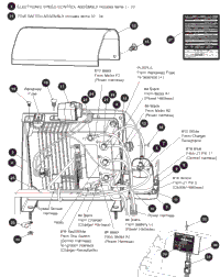 Electronic Speed Control