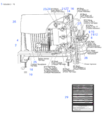 Electronic Speed Control - Controller Solenoid And Wiring