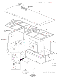 Refresher Unit - 2