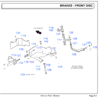 Front Disc Brakes - Actuator